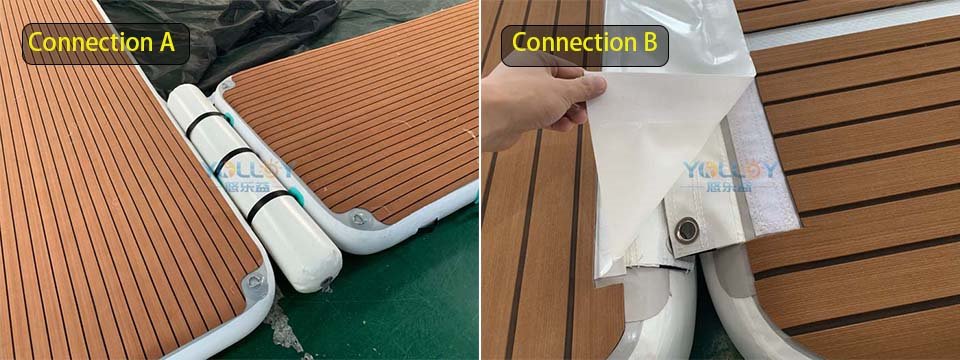 connection
