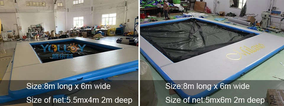 Pool size-1